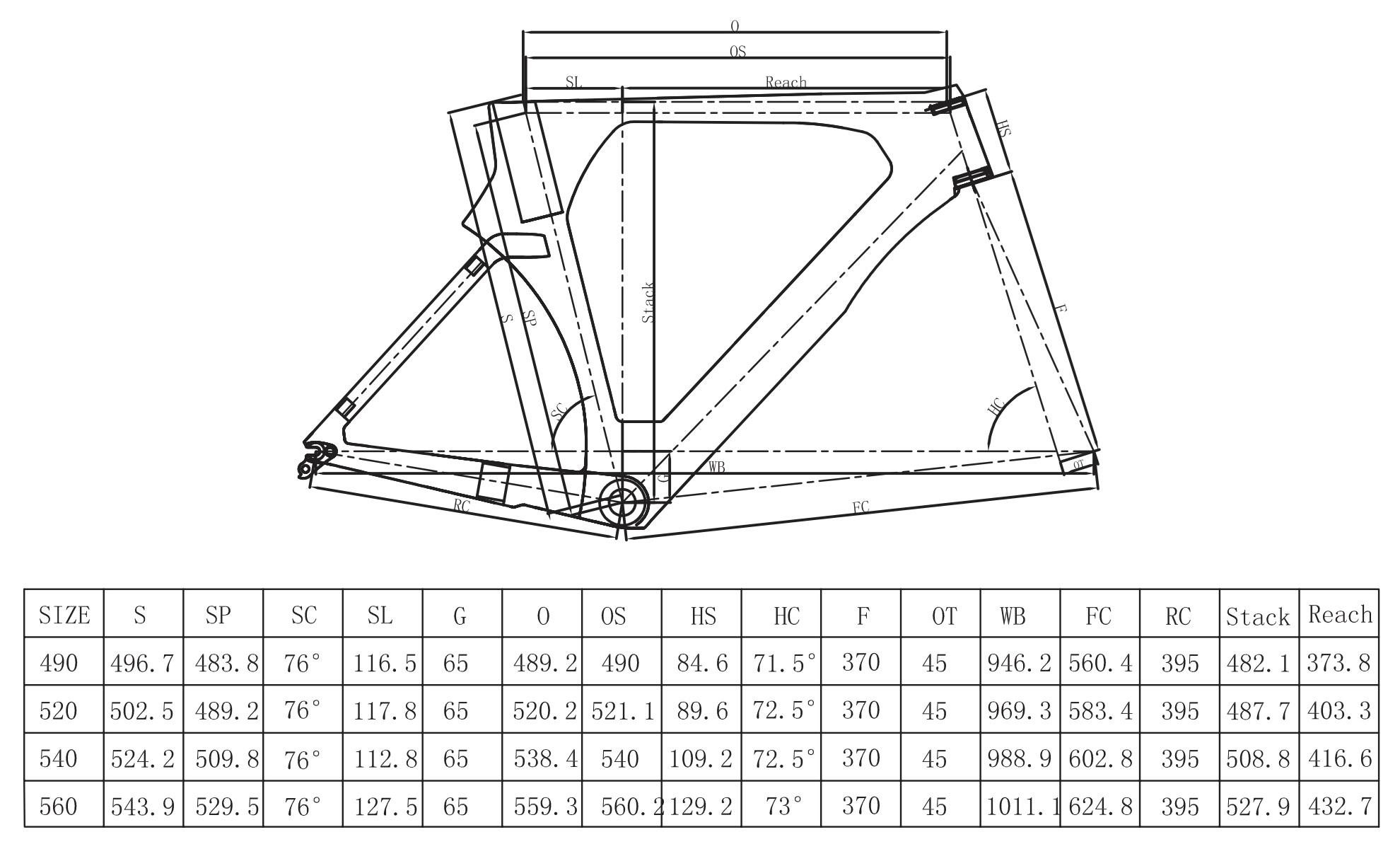Carbon TT Frameset (ST-TT095) - The Premium Choice for Time Trial Bikes ...